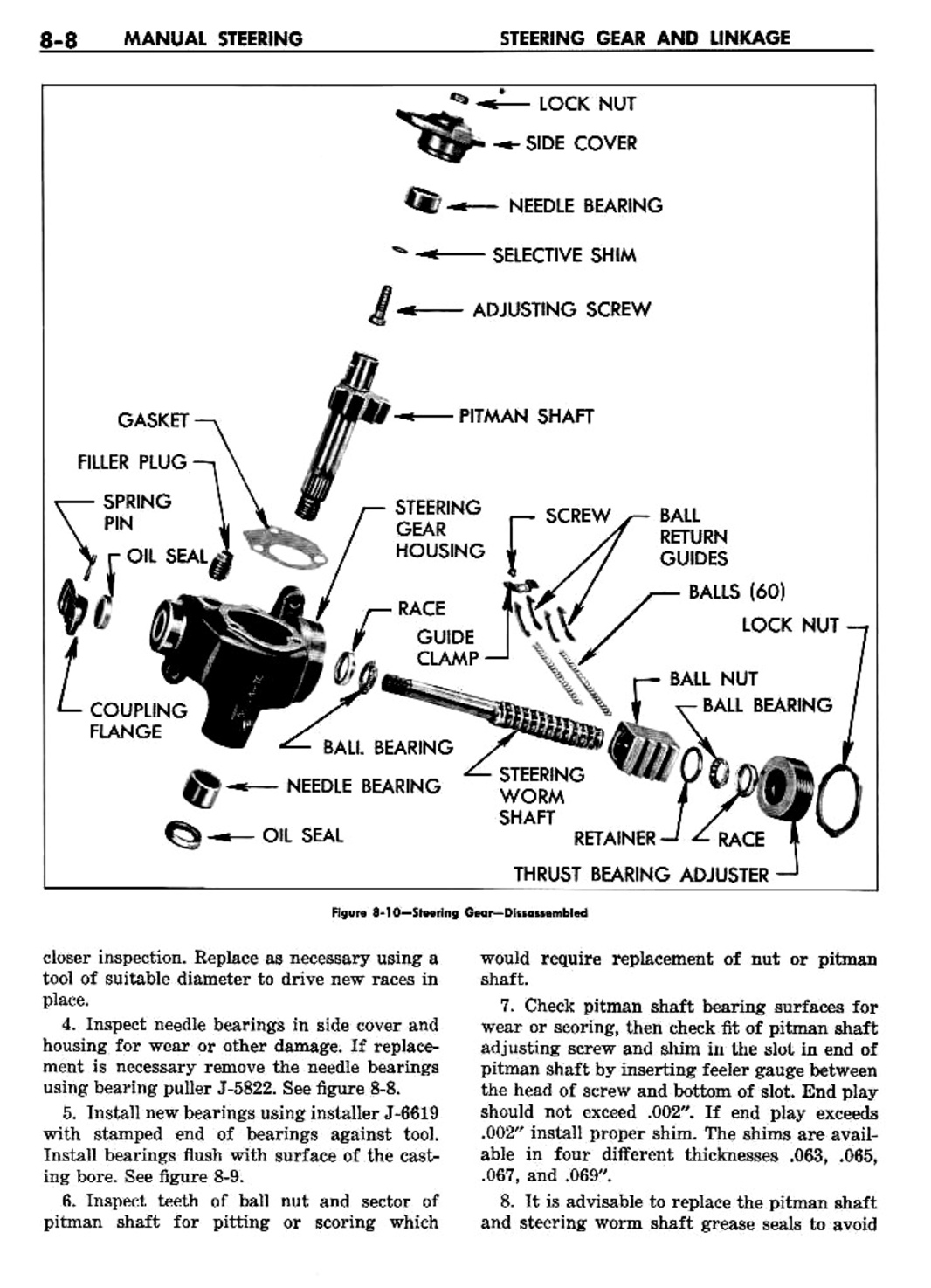 n_09 1957 Buick Shop Manual - Steering-008-008.jpg